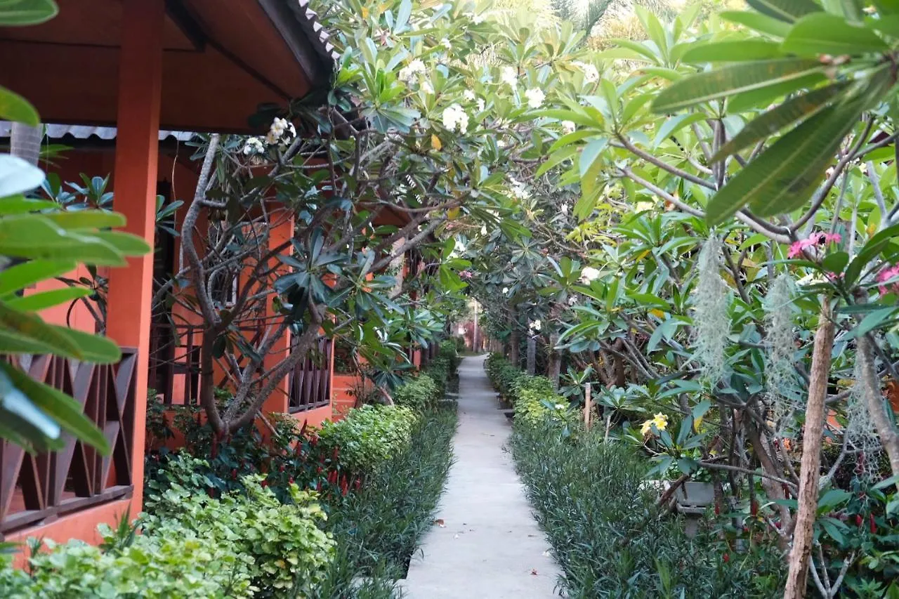 Nat Resort Koh Tao location